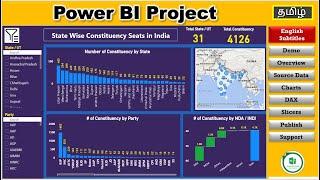 Power BI Project in Tamil - State Wise Constituency Analysis Dashboard | Power BI Realtime Project|