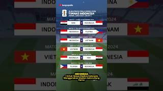 Jadwal Timnas Indonesia Kualifikasi Piala Dunia 2026 - Irak vs Indonesia - Indonesia vs Vietnam