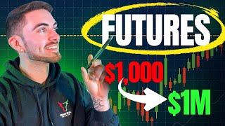 How to Trade Futures: Basics, Strategy, and Best Brokers for 2024