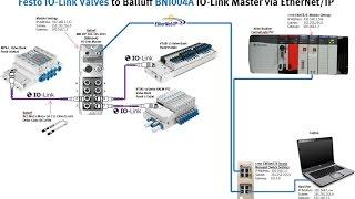 Festo Valves + Balluff BNI004A + IO Link + Balluff + ControlLogix + EthIP