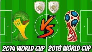 2014 World Cup Legends  2018 World Cup Legends  (21vs21)