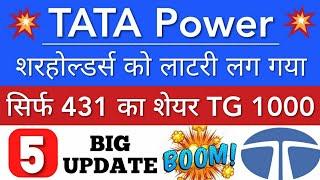 TATA POWER SHARE LATEST NEWS  TATA POWER SHARE NEWS TODAY • PRICE ANALYSIS • STOCK MARKET INDIA