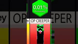 Very Rare Moment In Minecraft Only 0.01 % chance - #shorts #minecraft #mrdragon