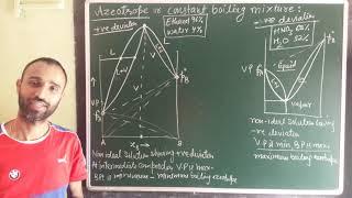 Azeotropes | minimum boiling | maximum boiling Azeotropes | examples