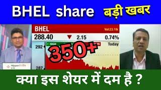 BHEL share latest news Today, BHEL share news Today, Target price, share analysis, buy or sell ?