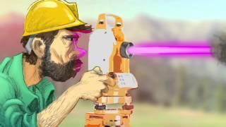 What Is A Land Surveyor?