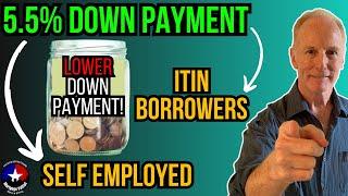 BEST MORTGAGE LOANS FOR SELF-EMPLOYED AND ITIN WORKERS!