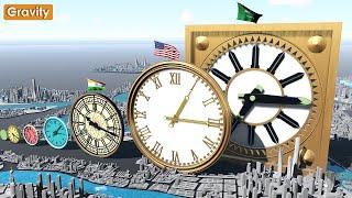 Clock face Size Comparison