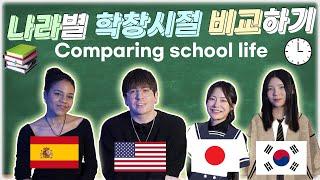 Comparing School Life between KOREA, US, JAPAN, & SPAIN