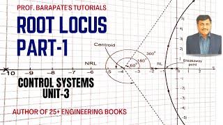 ROOT LOCUS (PART -1)