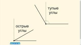 Прямой, острый и тупой углы