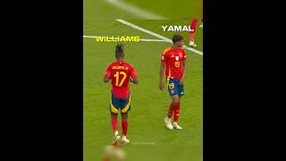 Yamal & Williams 