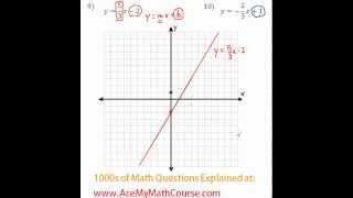 Linear Equations - Graphing Linear Functions #10