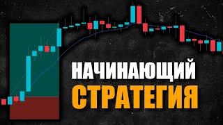 Прибыльная торговая стратегия для начинающих | Дневной трейдинг для начинающих!