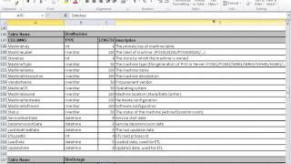 Chapter 1: MDX Training- Introduction to MDX