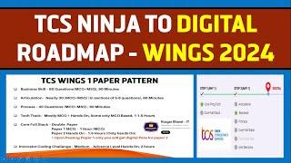 TCS Ninja to TCS Digital Roadmap || Important Strategy You Must Follow to Crack WINGS 1