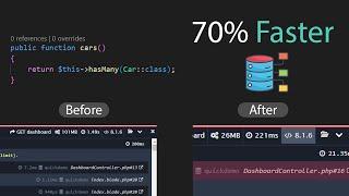 حلول فعّالة لتحسين أداء السيرفر وتسريع تجربة المستخدم | Laravel eloquent optimization؟