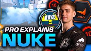 Pro Explains How to Play Nuke in CS2