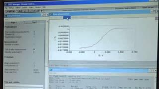 4 CM2192 Cyclic and Linear Sweep Voltammetry CV and LSV PRACTICAL