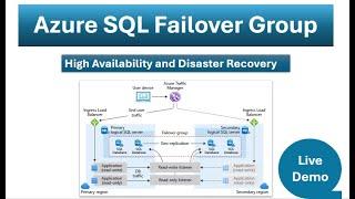 Azure SQL Failover Group Explained: Setup and Best Practices