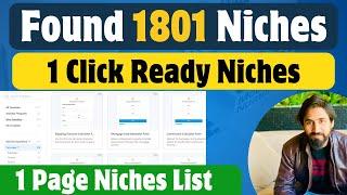 Best Niche Blogging Ideas 2024 - Low Competition Niches For Beginners - Mr Isloo