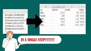 Convert comma separated list of data into columns in EXCEL!!!!!!