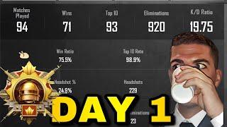 CONQUEROR IN 1 DAY! LEADERBOARDS C5S13 (PUBG Mobile)