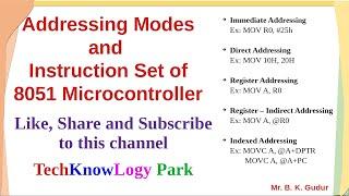 Addressing Modes and Instruction Set of 8051 Microcontroller