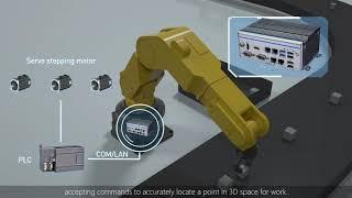 JHCTECH’s embedded computer for  Industrial Automation