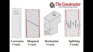 4 Types of Cracks in Reinforced Concrete Columns and their Causes