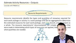 9.2 Estimate Activity Resources | PMBOK Video Course