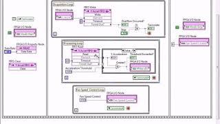 NI LabVIEW FPGA Part 77