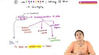 18. Pre-Eclampsia (Part-3):  Obstetrics Hindi Lecture Series