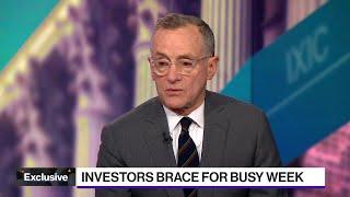 Oaktree's Howard Marks Weighs In on Market Risks, PE and Credit