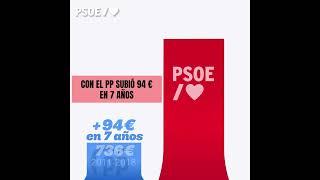 PSOE / Subimos de nuevo el Salario Mínimo Interprofesional