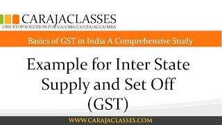 Example for Inter State Supply and Set Off (GST)