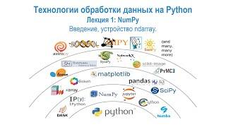 Лекция 1 NumPy, часть 1: Введение, устройство ndarray.