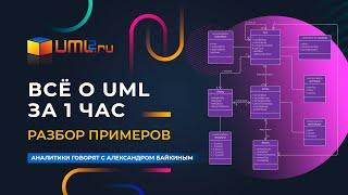 Все о UML за 1 час. Разбор вопросов и примеров диаграмм.