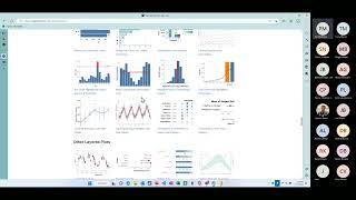 Intro To Low Code Custom Visuals in Power BI