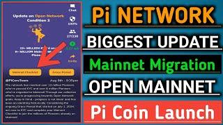 Pi Network New Update/Pi Network Mainnet Update/Pi Coin Price Prediction/Pi Kyc & Mainnet Update/#pi