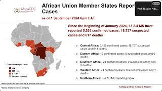 ECDC EACS 20th mpox webinar