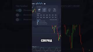 ПРОСТАЯ СТРАТЕГИЯ ДЛЯ ТОРГОВЛИ НА POCKETOPTION #trading #инвестиции #криптовалюта #трейдинг