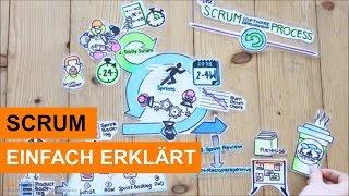 SCRUM - einfach erklärt!