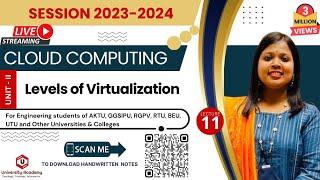 CC11: Implementation Levels of Virtualization | Level of Virtualization in Cloud Computing