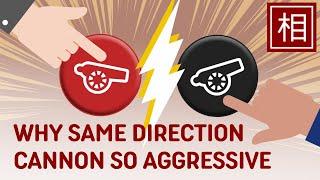 Why is Same Direction Cannon So Aggressive? | Chinese Chess Opening Strategies