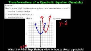 An Overview of the Transformations of a Quadratic Equation (Parabola)