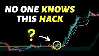 Officially The Best Ichimoku Trading Strategy on Youtube ( Secret Method )