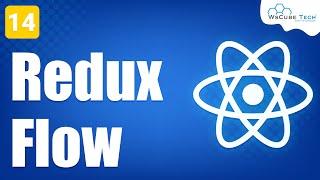 Redux Flow - What is Redux and How it work? | React JS Tutorial #14