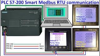 Energy power meters connect with PLC S7-200 Smart over Modbus RTU communication via RS-485 port