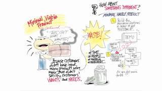 Minimum Viable Product - How to Build a Startup